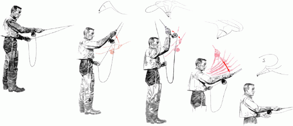 pesca a mosca pesca a mosca lancio