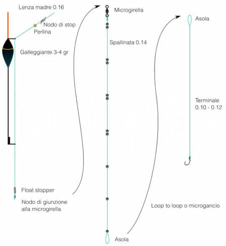 50PCS Ami Da Pesca Alla Carpa In Acciaio Inossidabile Ad Alto